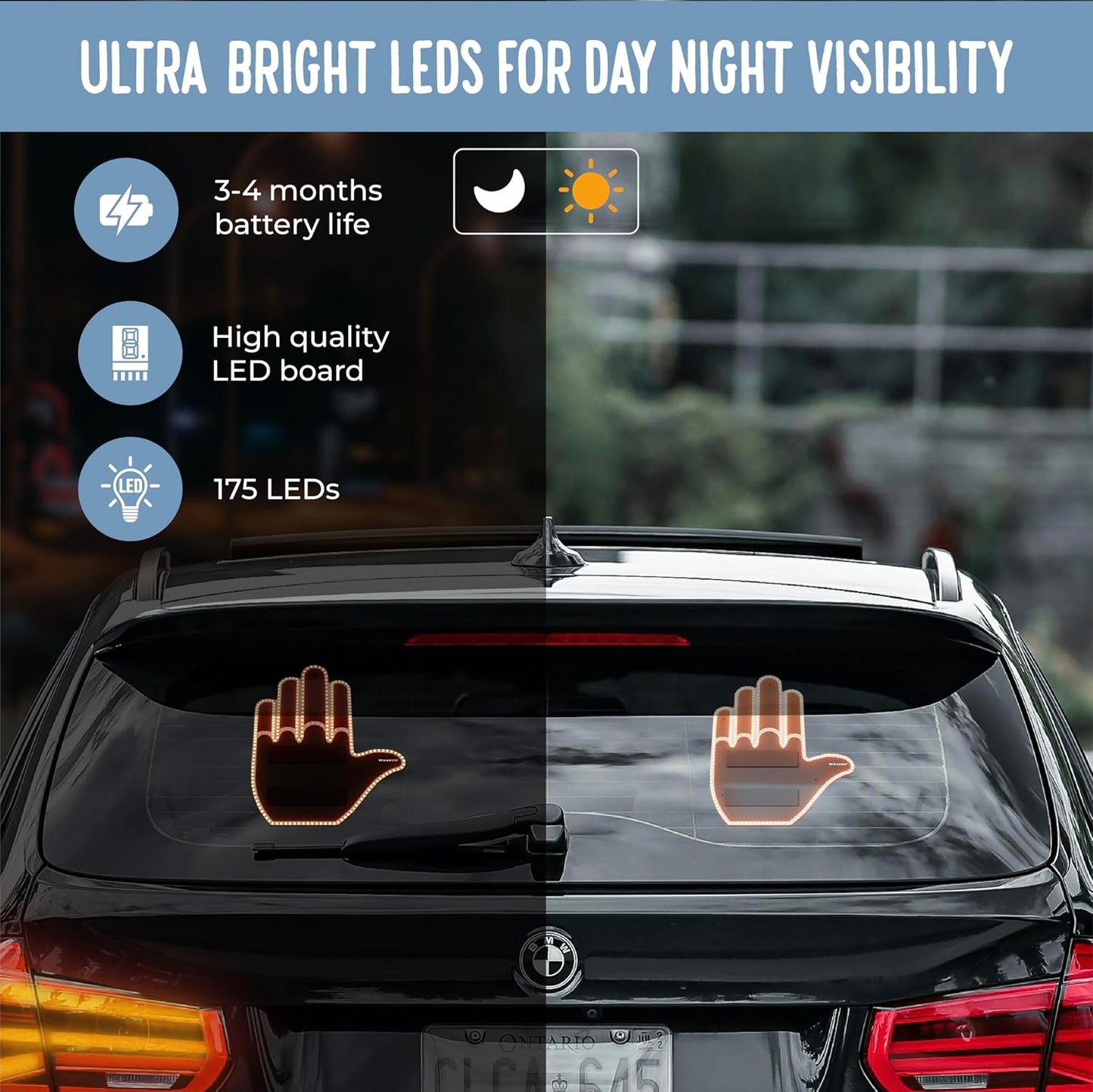 Waveon Pro Glohand for Car, 3 Hand Gestures LED Display with Remote