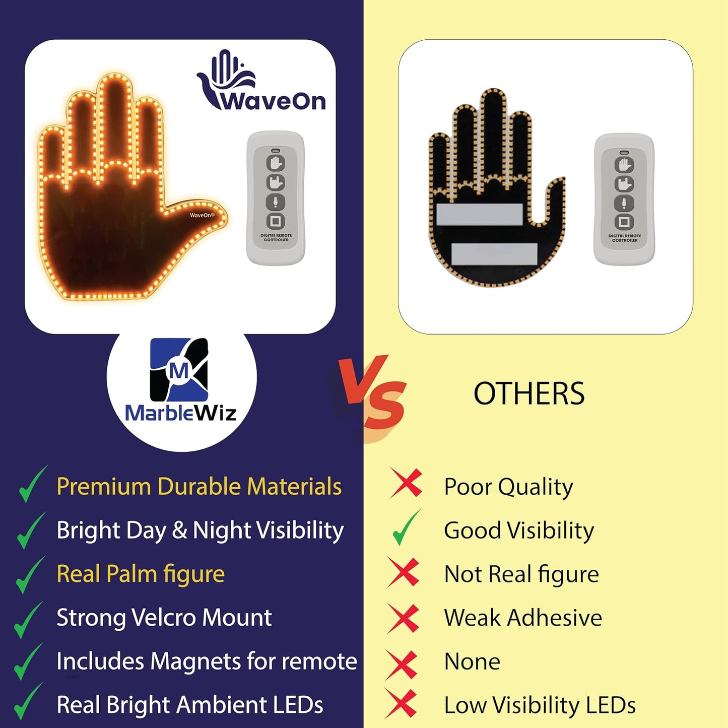 Waveon Pro Glohand for Car, 3 Hand Gestures LED Display with Remote