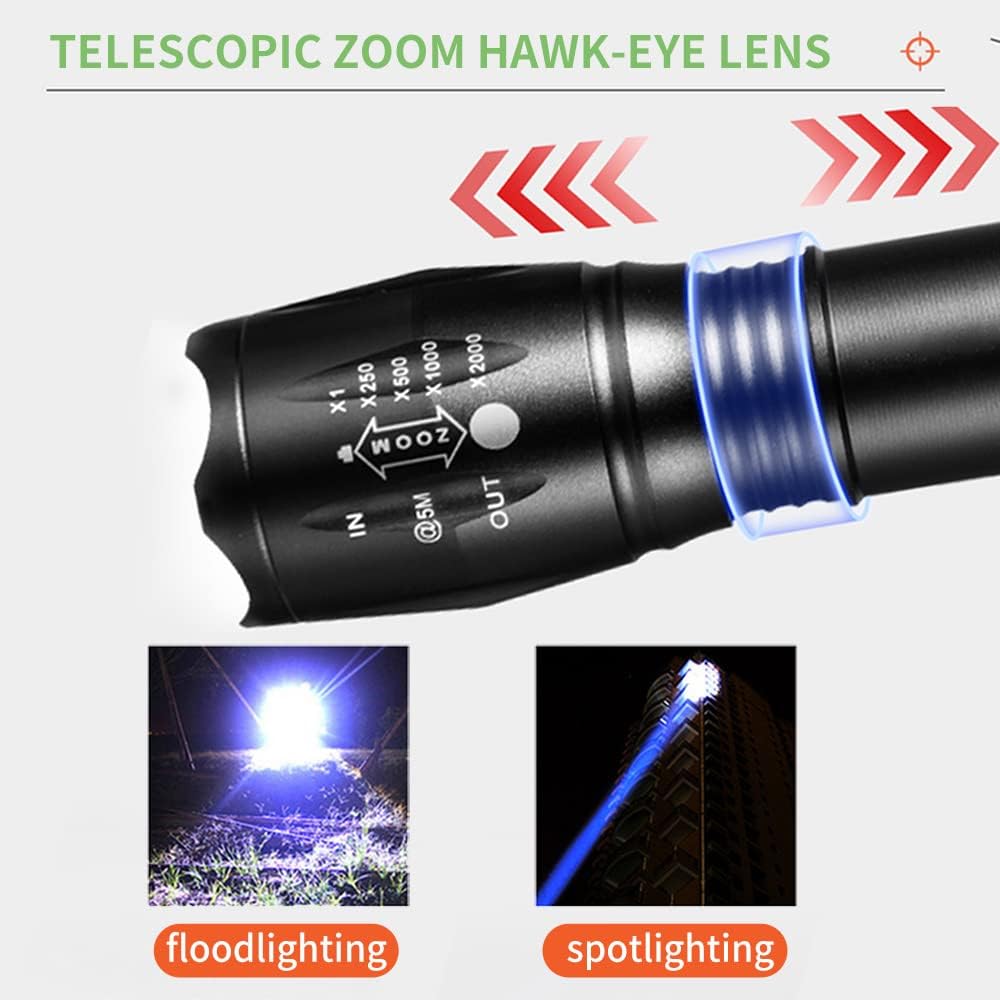 İngilizce (Shopify / Global Satış İçin):  4-in-1 Multi-Color Rechargeable LED Flashlight (RGBW)